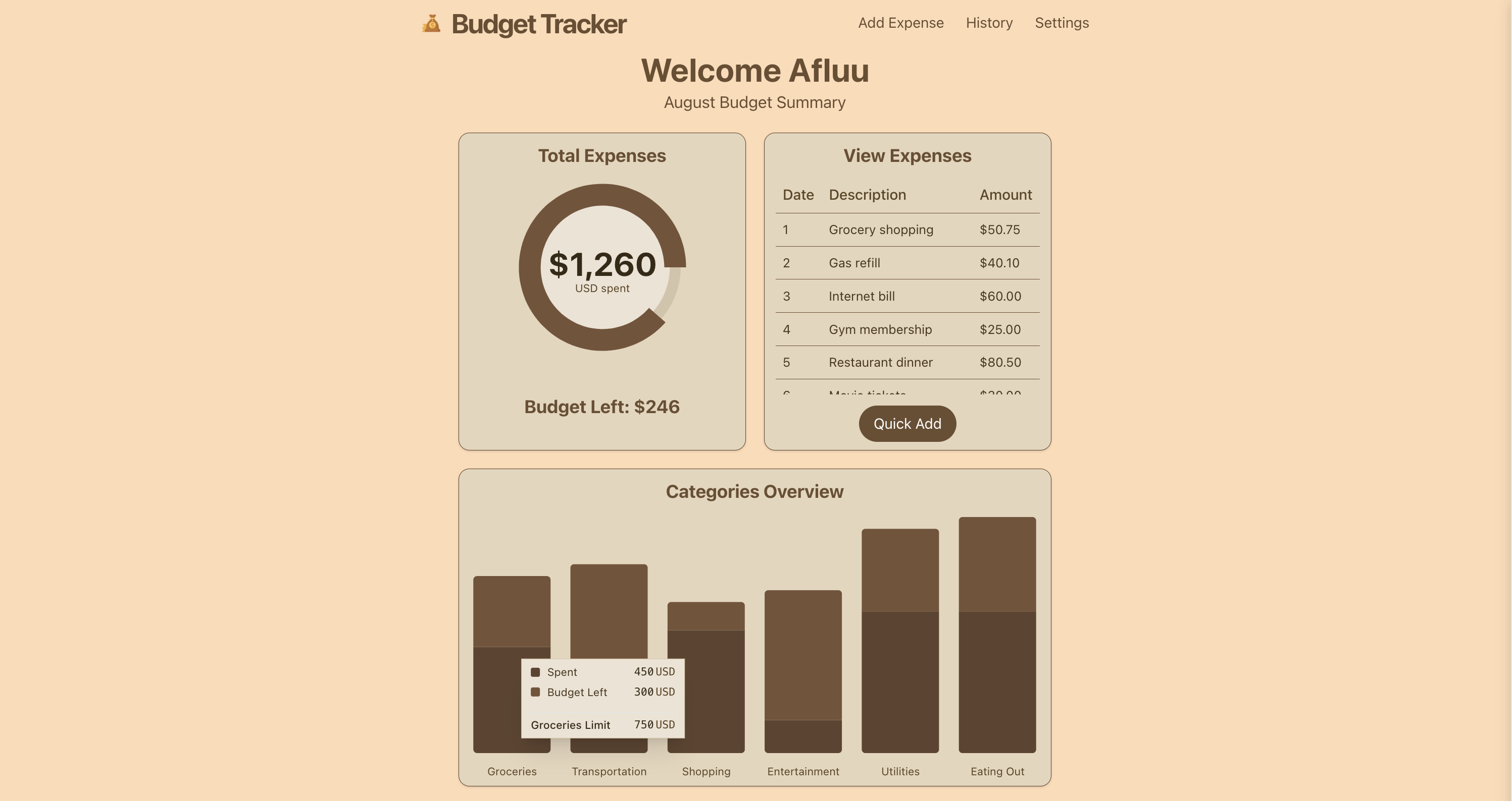 Budget Tracker
